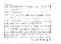 主要名稱：（劇本）閹雞（影本）圖檔，第62張，共72張