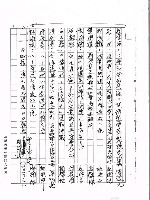 主要名稱：清華大學正式成立「台灣研究室」圖檔，第8張，共10張