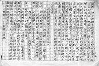 主要名稱：赤崁編年．第二章 浪華悲歌（傳真本）圖檔，第6張，共91張