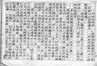 主要名稱：赤崁編年．第二章 浪華悲歌（傳真本）圖檔，第7張，共91張