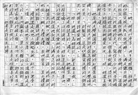 主要名稱：赤崁編年．第二章 浪華悲歌（傳真本）圖檔，第14張，共91張