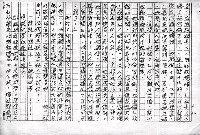 主要名稱：赤崁編年．第二章 浪華悲歌（傳真本）圖檔，第22張，共91張