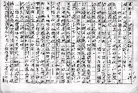 主要名稱：赤崁編年．第二章 浪華悲歌（傳真本）圖檔，第23張，共91張