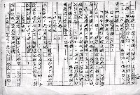 主要名稱：赤崁編年．第二章 浪華悲歌（傳真本）圖檔，第25張，共91張