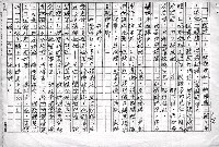 主要名稱：赤崁編年．第二章 浪華悲歌（傳真本）圖檔，第28張，共91張