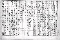 主要名稱：赤崁編年．第二章 浪華悲歌（傳真本）圖檔，第30張，共91張