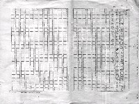 主要名稱：台灣為什麼這麼不文學？（影本）圖檔，第3張，共6張