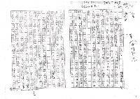 主要名稱：台灣為什麼這麼不文學？（影本）圖檔，第4張，共6張