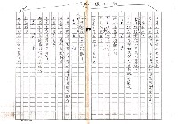 主要名稱：村子裏的事件（影本）圖檔，第2張，共4張