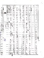 主要名稱：台灣文藝聯盟佳里支部宣言（影本）圖檔，第2張，共2張