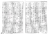 主要名稱：把台灣人的文學主權找回來—台灣文學主體性座談會圖檔，第5張，共43張