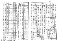 主要名稱：把台灣人的文學主權找回來—台灣文學主體性座談會圖檔，第10張，共43張