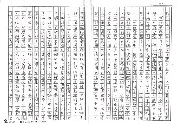 主要名稱：把台灣人的文學主權找回來—台灣文學主體性座談會圖檔，第20張，共43張