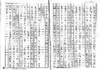 主要名稱：把台灣人的文學主權找回來—台灣文學主體性座談會圖檔，第40張，共43張