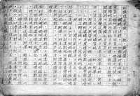 主要名稱：赤崁編年．第二章 浪華悲歌（傳真本）圖檔，第33張，共91張