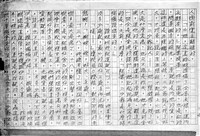 主要名稱：赤崁編年．第二章 浪華悲歌（傳真本）圖檔，第35張，共91張