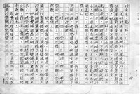 主要名稱：赤崁編年．第二章 浪華悲歌（傳真本）圖檔，第38張，共91張
