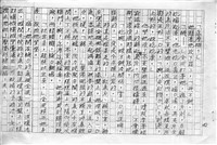主要名稱：赤崁編年．第二章 浪華悲歌（傳真本）圖檔，第42張，共91張