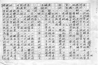主要名稱：赤崁編年．第二章 浪華悲歌（傳真本）圖檔，第44張，共91張