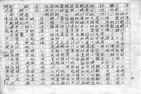 主要名稱：赤崁編年．第二章 浪華悲歌（傳真本）圖檔，第45張，共91張