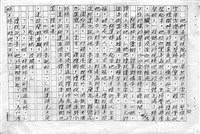 主要名稱：赤崁編年．第二章 浪華悲歌（傳真本）圖檔，第50張，共91張