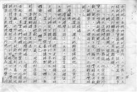 主要名稱：赤崁編年．第二章 浪華悲歌（傳真本）圖檔，第55張，共91張