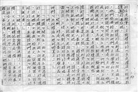 主要名稱：赤崁編年．第二章 浪華悲歌（傳真本）圖檔，第57張，共91張