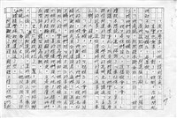 主要名稱：赤崁編年．第二章 浪華悲歌（傳真本）圖檔，第59張，共91張