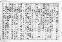 主要名稱：赤崁編年．第二章 浪華悲歌（傳真本）圖檔，第62張，共91張