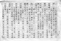 主要名稱：赤崁編年．第二章 浪華悲歌（傳真本）圖檔，第71張，共91張