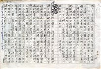 主要名稱：赤崁編年．第二章 浪華悲歌（傳真本）圖檔，第73張，共91張