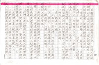 主要名稱：赤崁編年．第二章 浪華悲歌（傳真本）圖檔，第80張，共91張