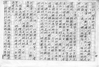 主要名稱：赤崁編年．第二章 浪華悲歌（傳真本）圖檔，第88張，共91張