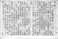 主要名稱：赤崁編年．第二章 浪華悲歌（傳真本）圖檔，第90張，共91張
