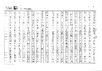 主要名稱：穿越八０年代的台灣文學─從《文學界》到《文學台灣》（影本）圖檔，第4張，共15張