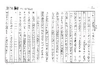 主要名稱：穿越八０年代的台灣文學─從《文學界》到《文學台灣》（影本）圖檔，第9張，共15張