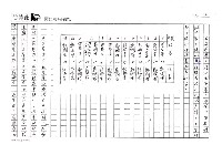 主要名稱：穿越八０年代的台灣文學─從《文學界》到《文學台灣》（影本）圖檔，第12張，共15張