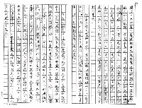 主要名稱：「モ─チあげます」（給你麻薯）（影本）圖檔，第5張，共14張