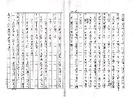 主要名稱：頭城仙公廟廟公呂炎嶽（影本）圖檔，第19張，共25張