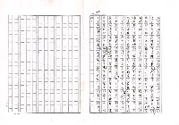 主要名稱：頭城仙公廟廟公呂炎嶽（影本）圖檔，第25張，共25張