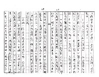 主要名稱：我所知道的本屆諾貝爾文學獎得主─大江健三郎（影本）圖檔，第14張，共20張