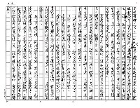 主要名稱：離家非家（影本）圖檔，第2張，共20張