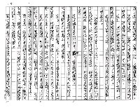 主要名稱：離家非家（影本）圖檔，第4張，共20張