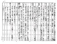 主要名稱：離家非家（影本）圖檔，第5張，共20張