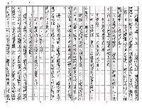 主要名稱：離家非家（影本）圖檔，第7張，共20張