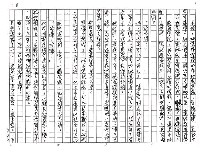 主要名稱：離家非家（影本）圖檔，第11張，共20張