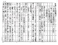 主要名稱：離家非家（影本）圖檔，第12張，共20張