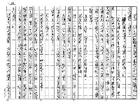 主要名稱：離家非家（影本）圖檔，第13張，共20張