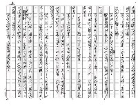 主要名稱：離家非家（影本）圖檔，第14張，共20張