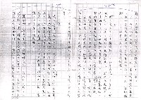 主要名稱：老兵不死─懷念老友張彥照（影本）圖檔，第9張，共11張